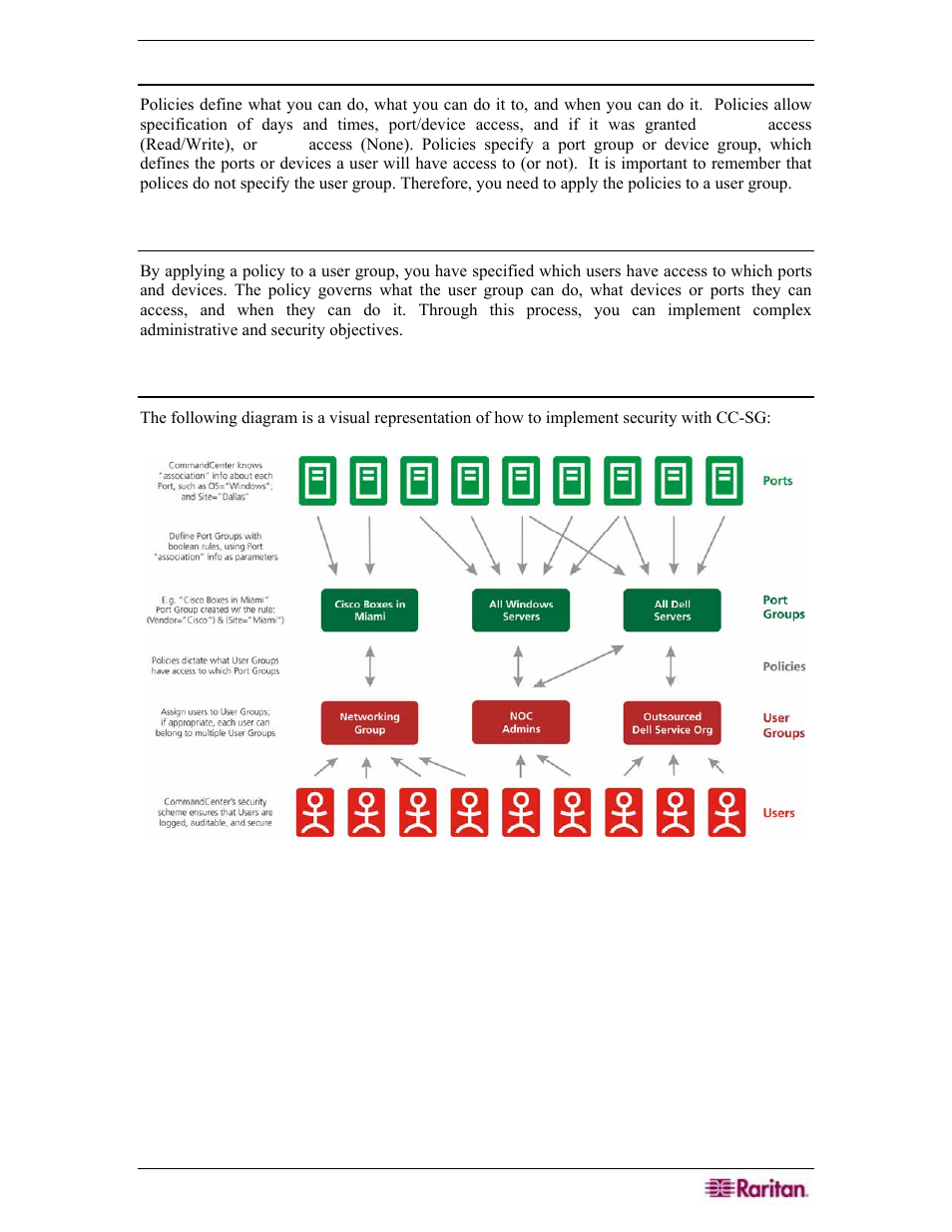 Policies, Apply policies to user group, Policy summary | Raritan Engineering Command Center CC-SG User Manual | Page 125 / 270