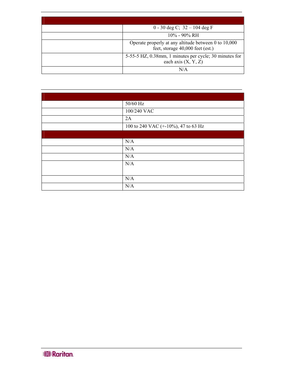 Electrical specifications | Raritan Engineering Command Center CC-SG User Manual | Page 242 / 270