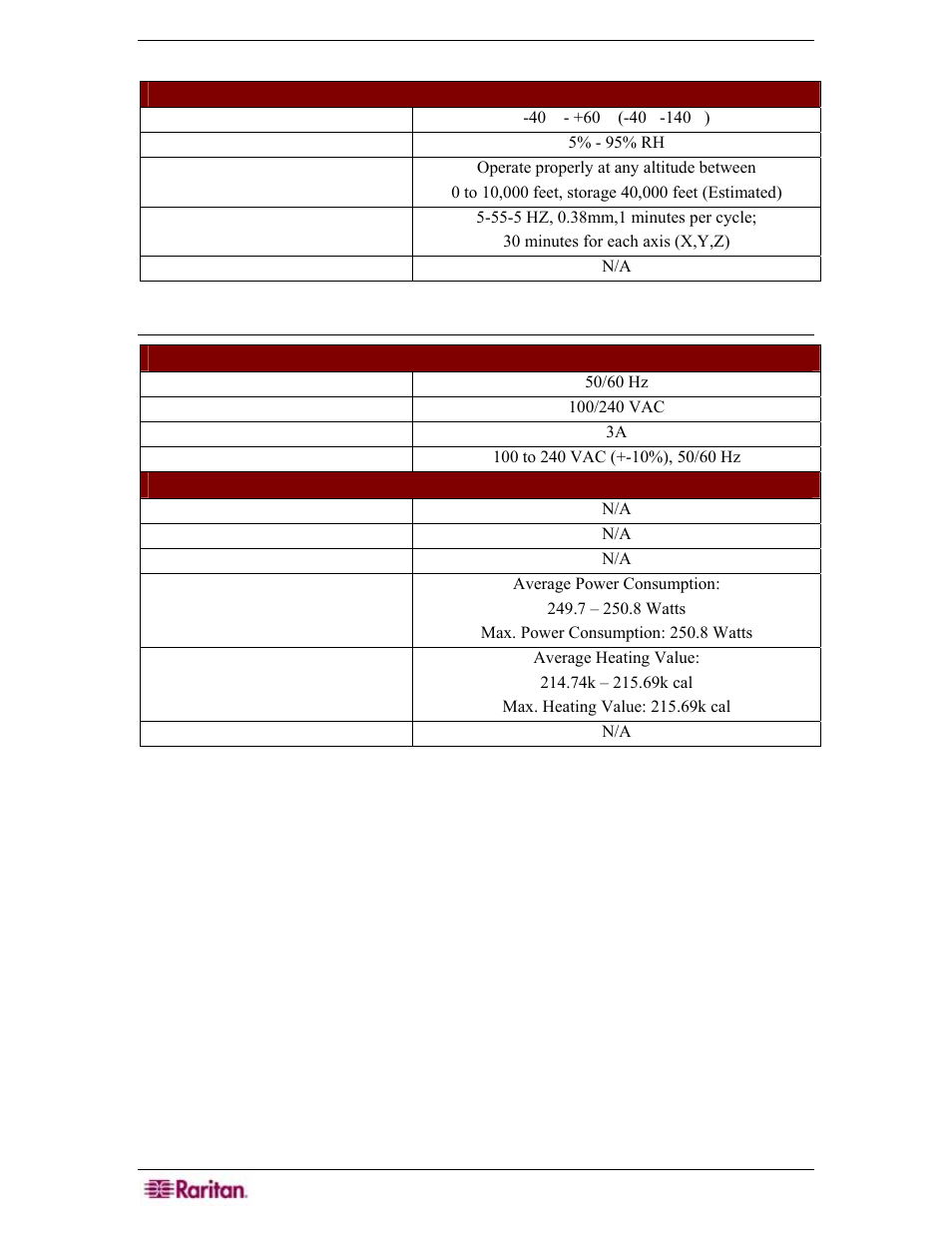 Electrical specifications | Raritan Engineering Command Center CC-SG User Manual | Page 244 / 270