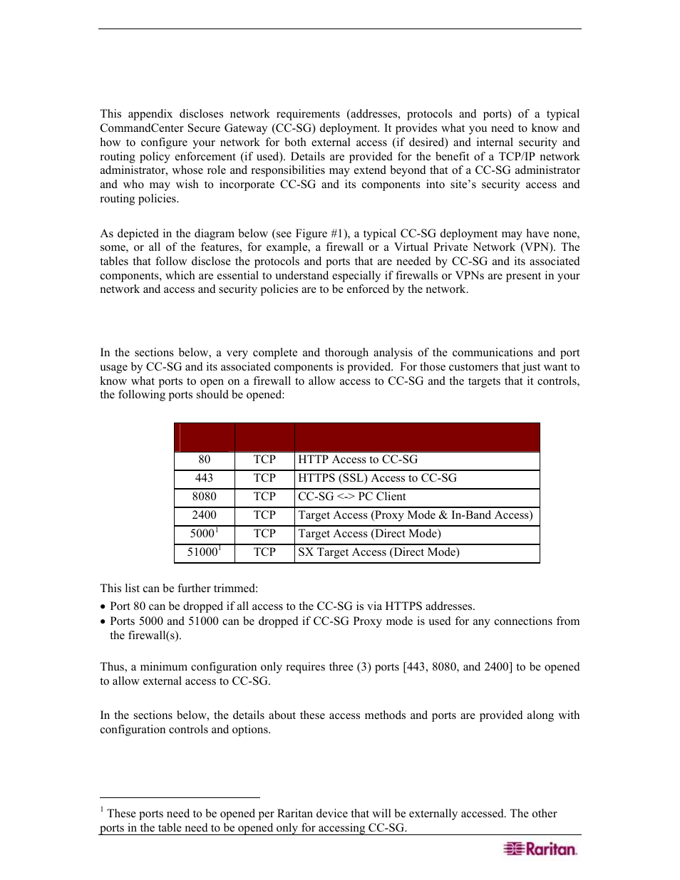 Appendix b: cc-sg and network configuration, Introduction, Executive summary | Raritan Engineering Command Center CC-SG User Manual | Page 245 / 270