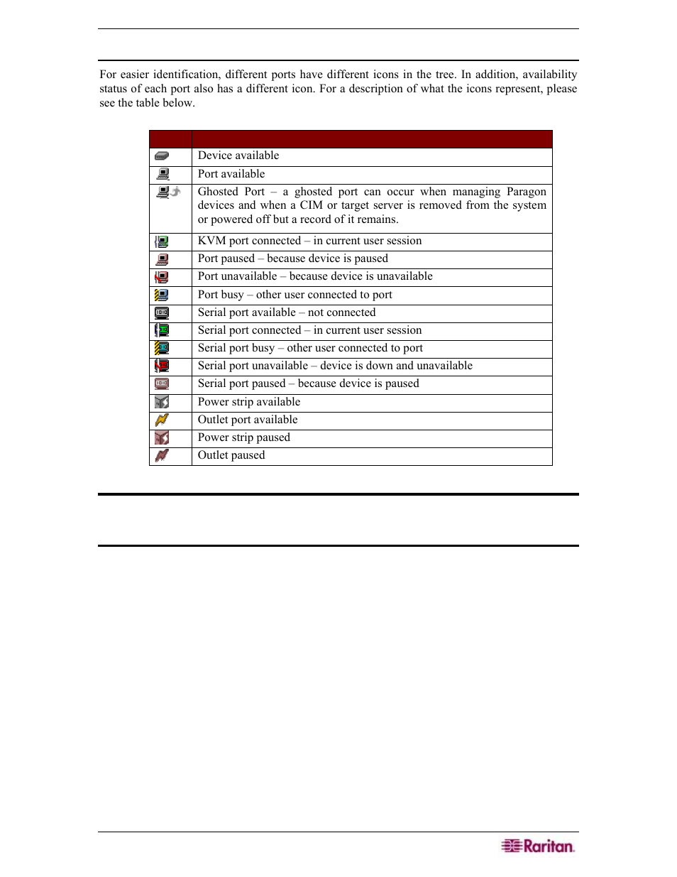 Port icons | Raritan Engineering Command Center CC-SG User Manual | Page 93 / 270