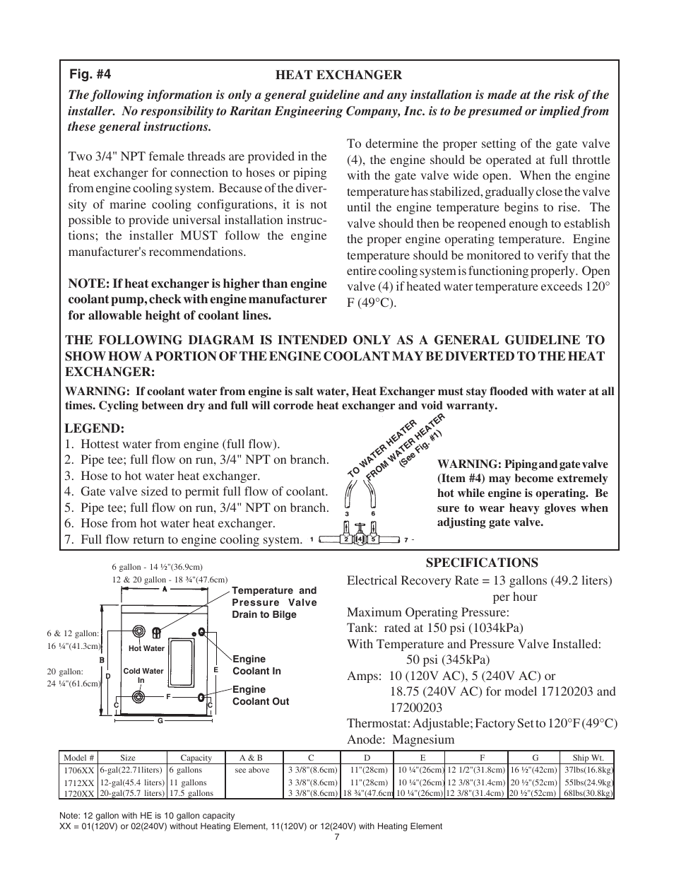 Fig. #4 | Raritan Engineering 1700 User Manual | Page 7 / 8
