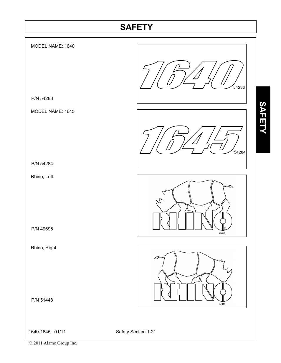 Safety | Rhinotek 1645 User Manual | Page 25 / 102