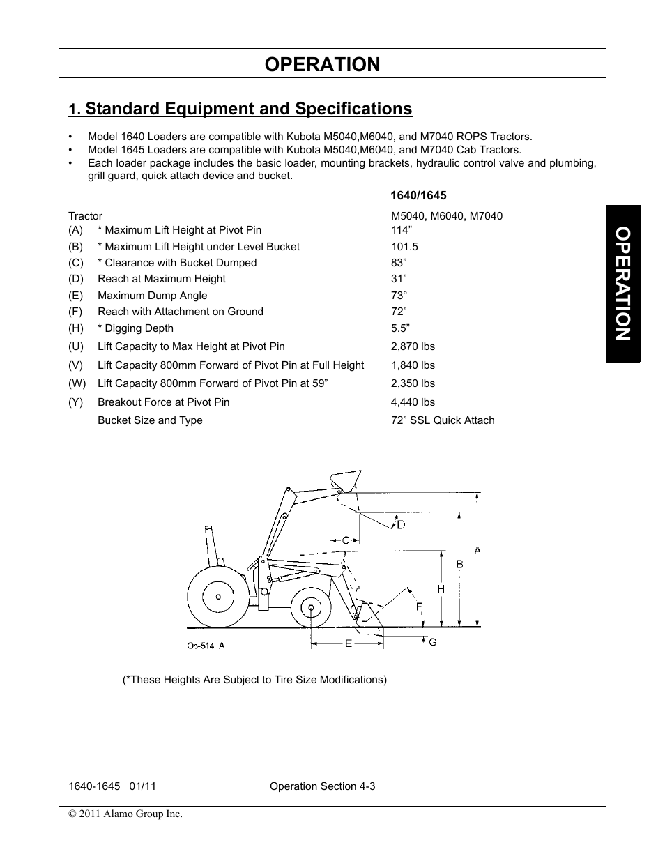 Standard equipment and specifications, A) * maximum lift height at pivot pin 114, B) * maximum lift height under level bucket 101.5 | C) * clearance with bucket dumped 83, D) reach at maximum height 31, E) maximum dump angle 73, F) reach with attachment on ground 72, H) * digging depth 5.5, Y) breakout force at pivot pin 4,440 lbs, Bucket size and type 72” ssl quick attach | Rhinotek 1645 User Manual | Page 47 / 102
