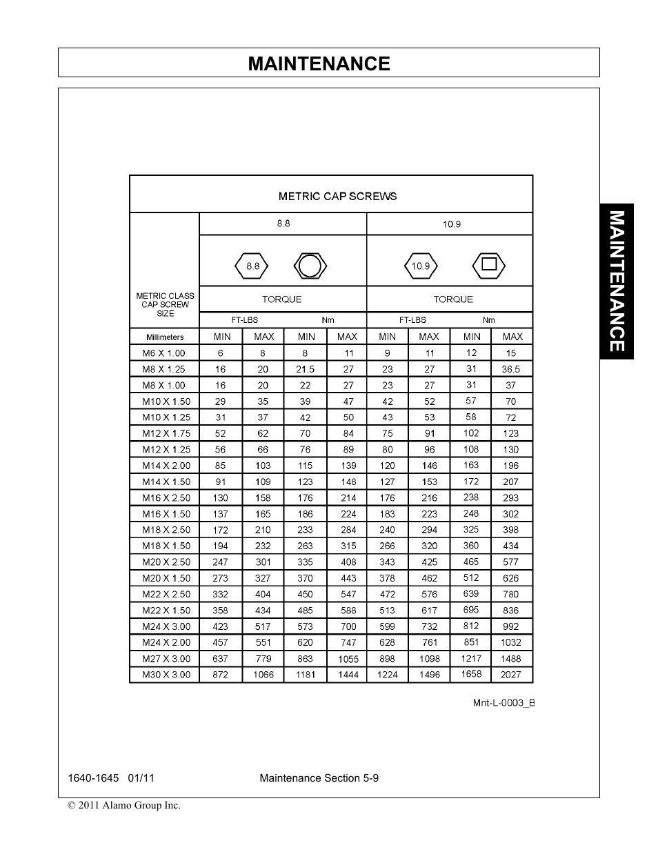 Maintenance | Rhinotek 1645 User Manual | Page 97 / 102