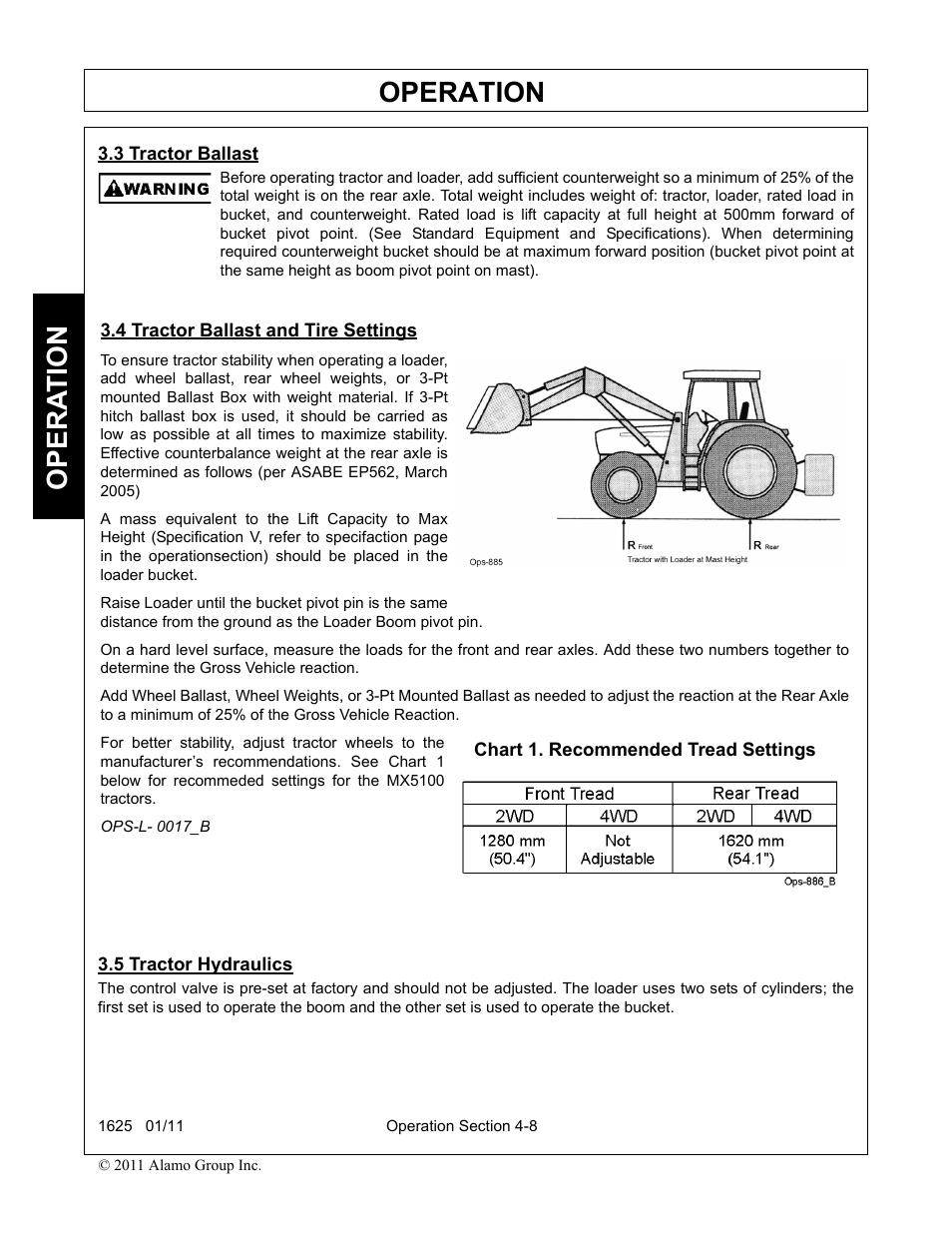 3 tractor ballast, 4 tractor ballast and tire settings, 5 tractor hydraulics | Operation, Opera t ion | Rhinotek F-4243C User Manual | Page 62 / 112