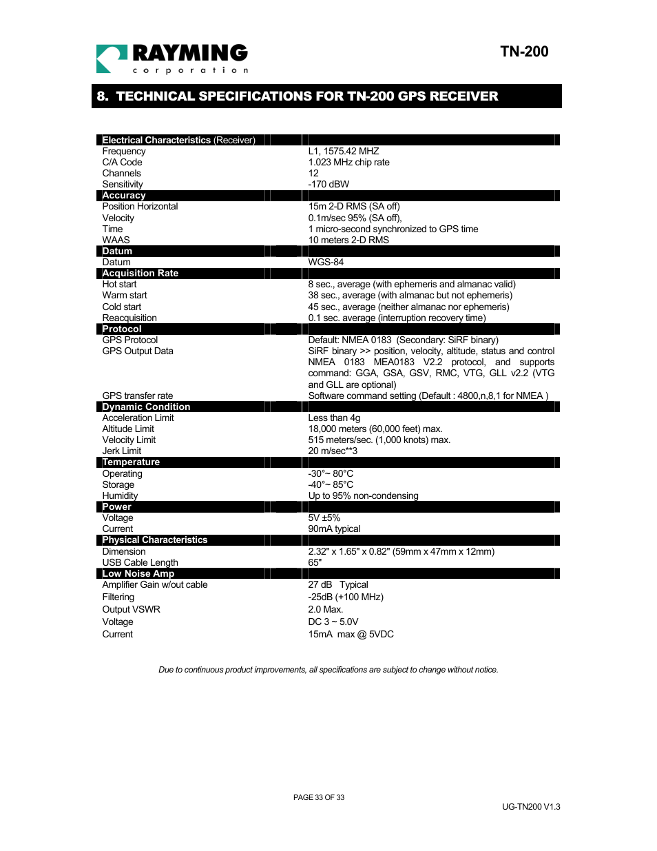 Tn-200, Technical specifications for tn-200 gps receiver | Rayming TN-200 User Manual | Page 33 / 33