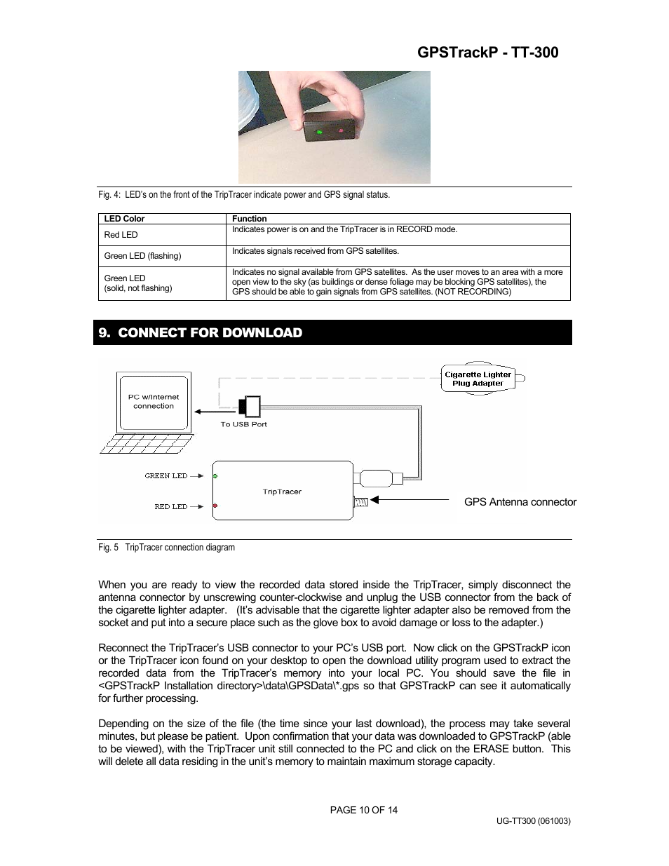 Connect for download, Gpstrackp - tt-300 | Rayming v1.0 User Manual | Page 10 / 14