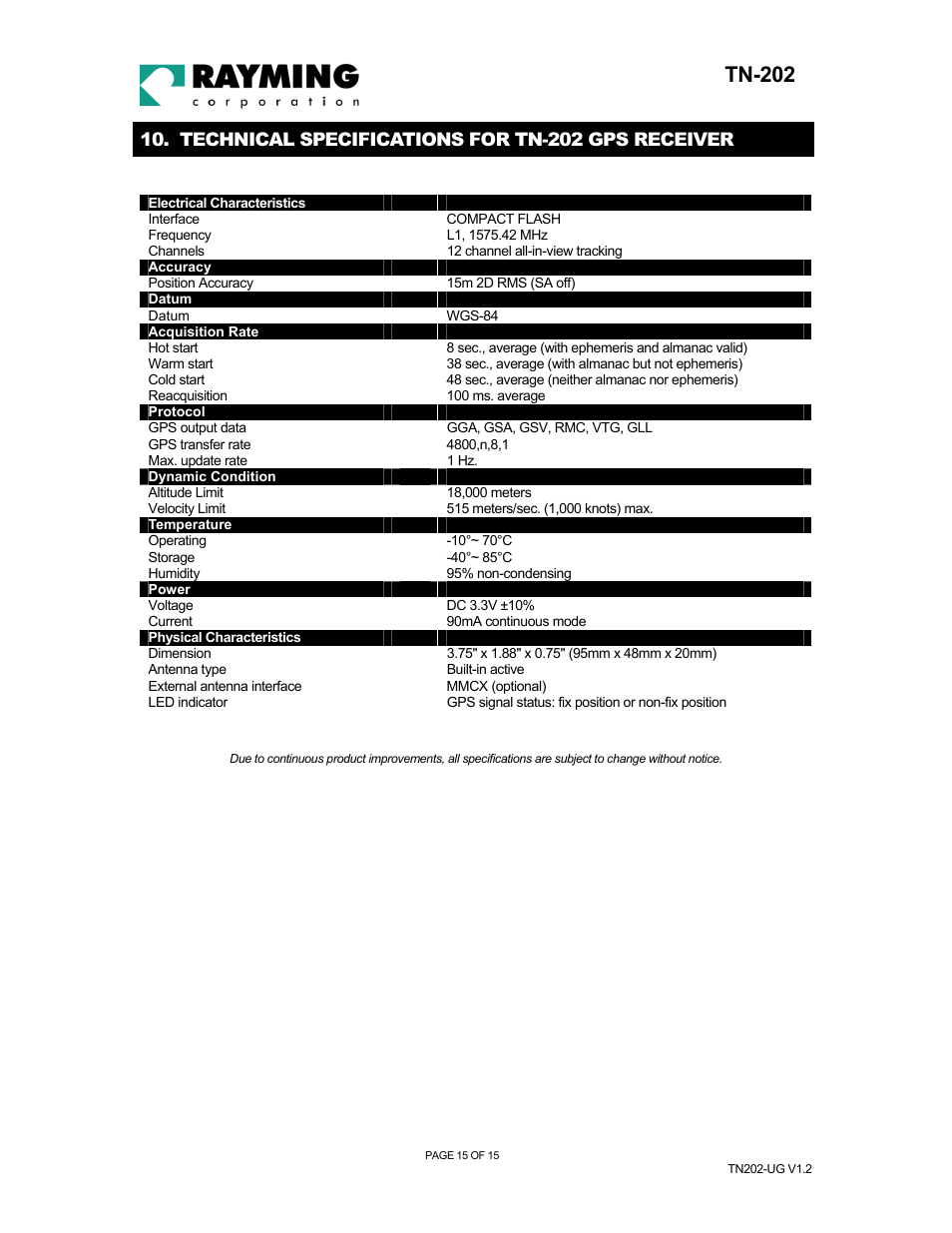Tn-202, Technical specifications for tn-202 gps receiver | Rayming TN-202 User Manual | Page 15 / 15