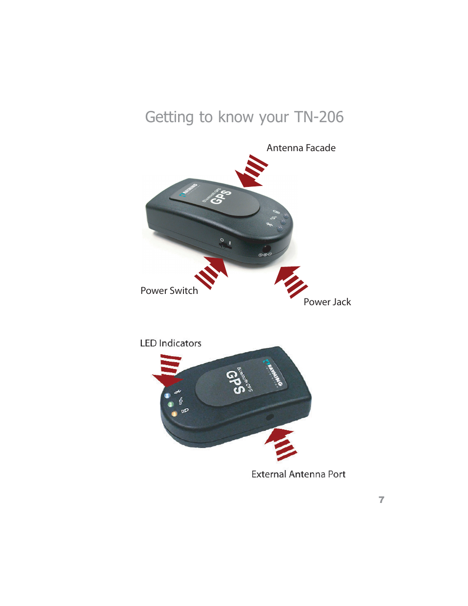 Getting to know your tn-206 | Rayming TN-206 User Manual | Page 10 / 25