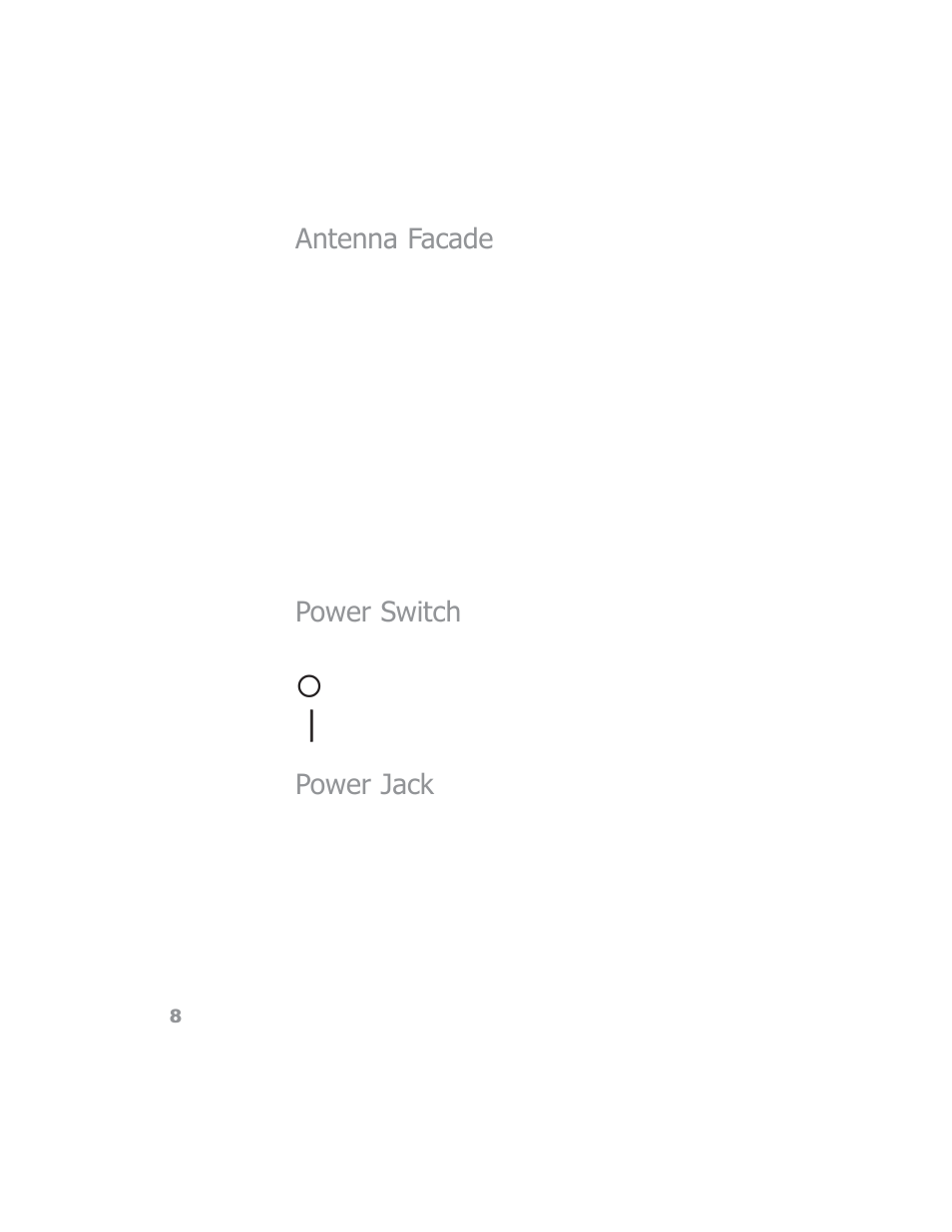 Antenna facade, Power switch, Power jack | Rayming TN-206 User Manual | Page 11 / 25