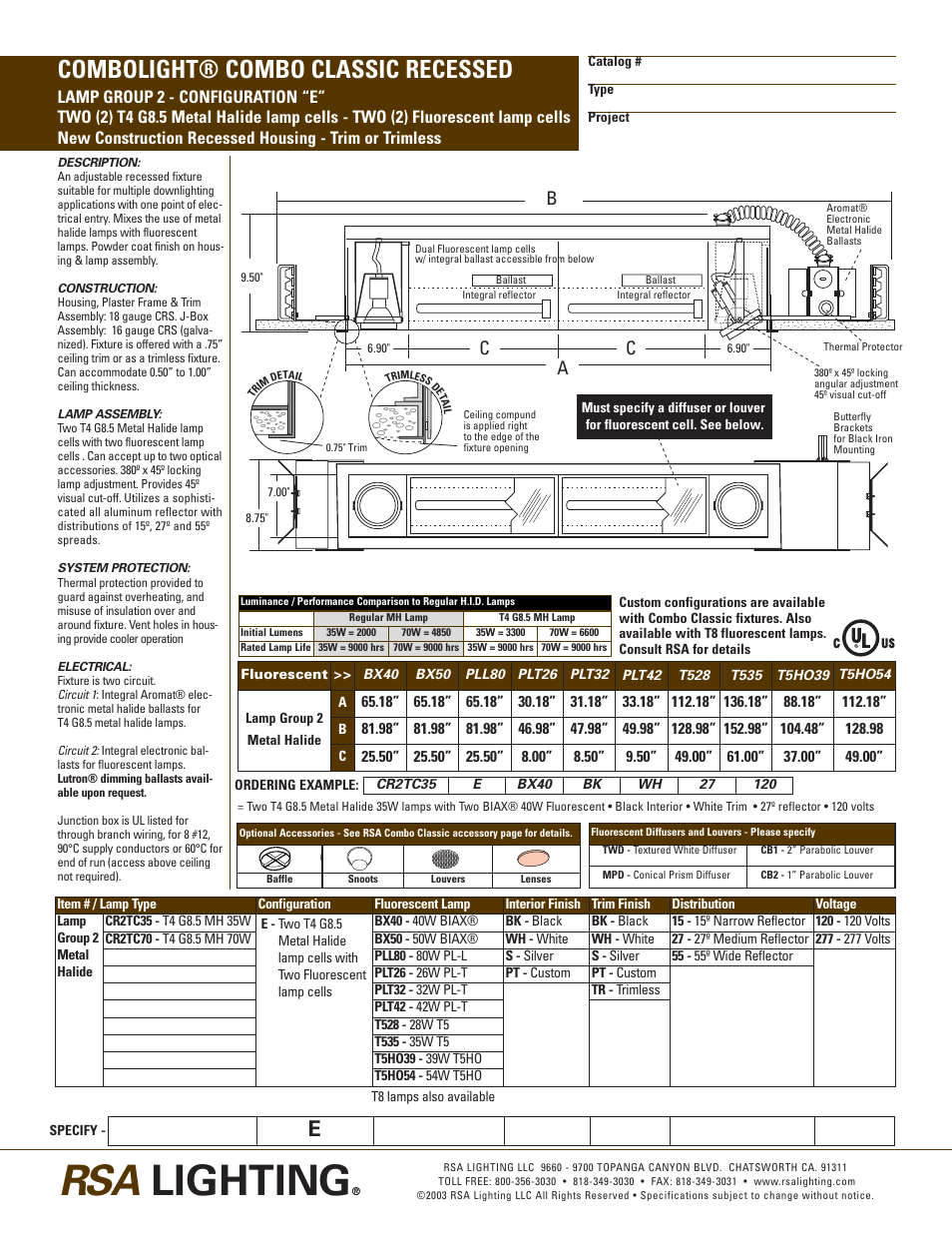 RSA Lighting PLT32 User Manual | 1 page