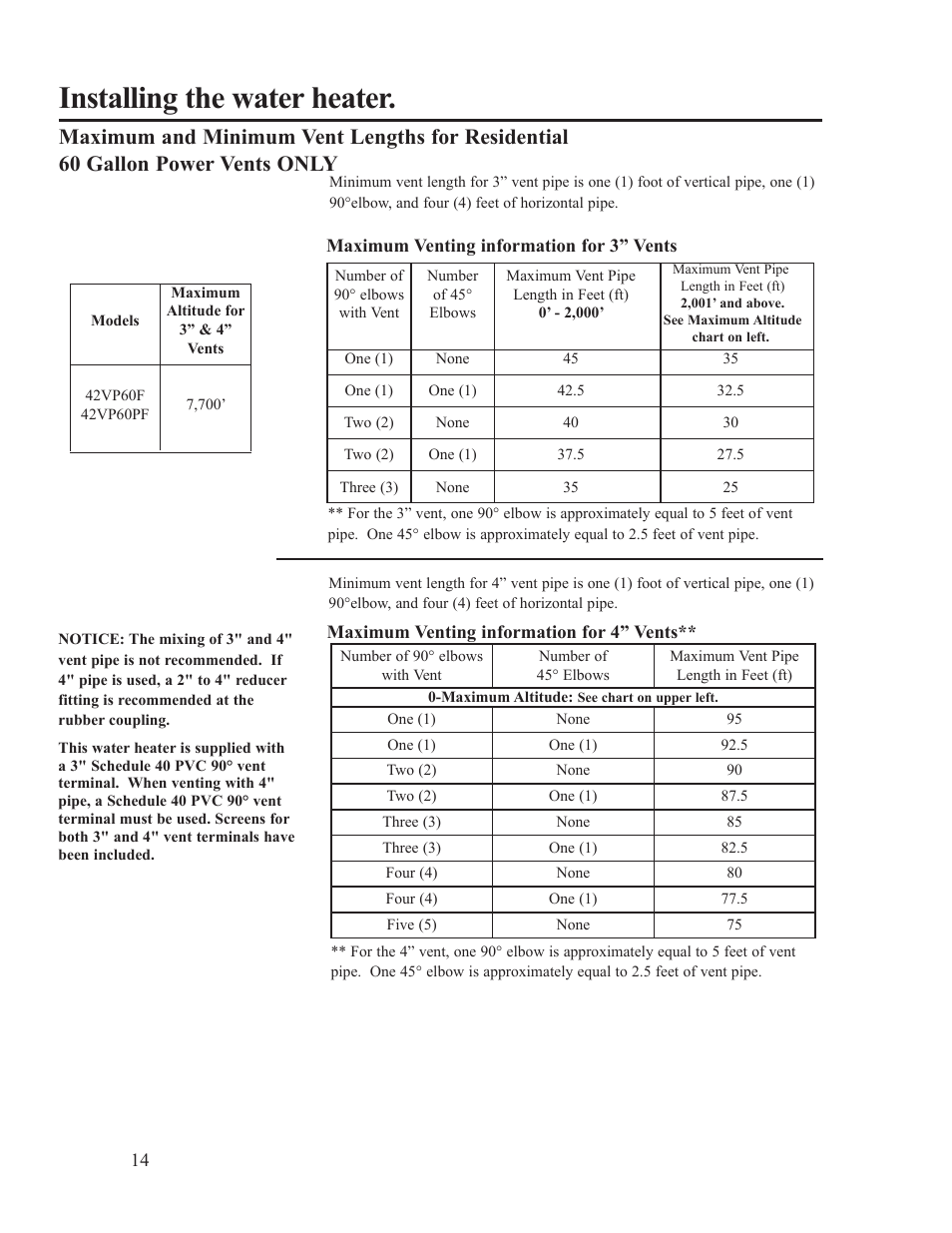 Installing the water heater | Ruud PowerVent AP14236 User Manual | Page 14 / 36