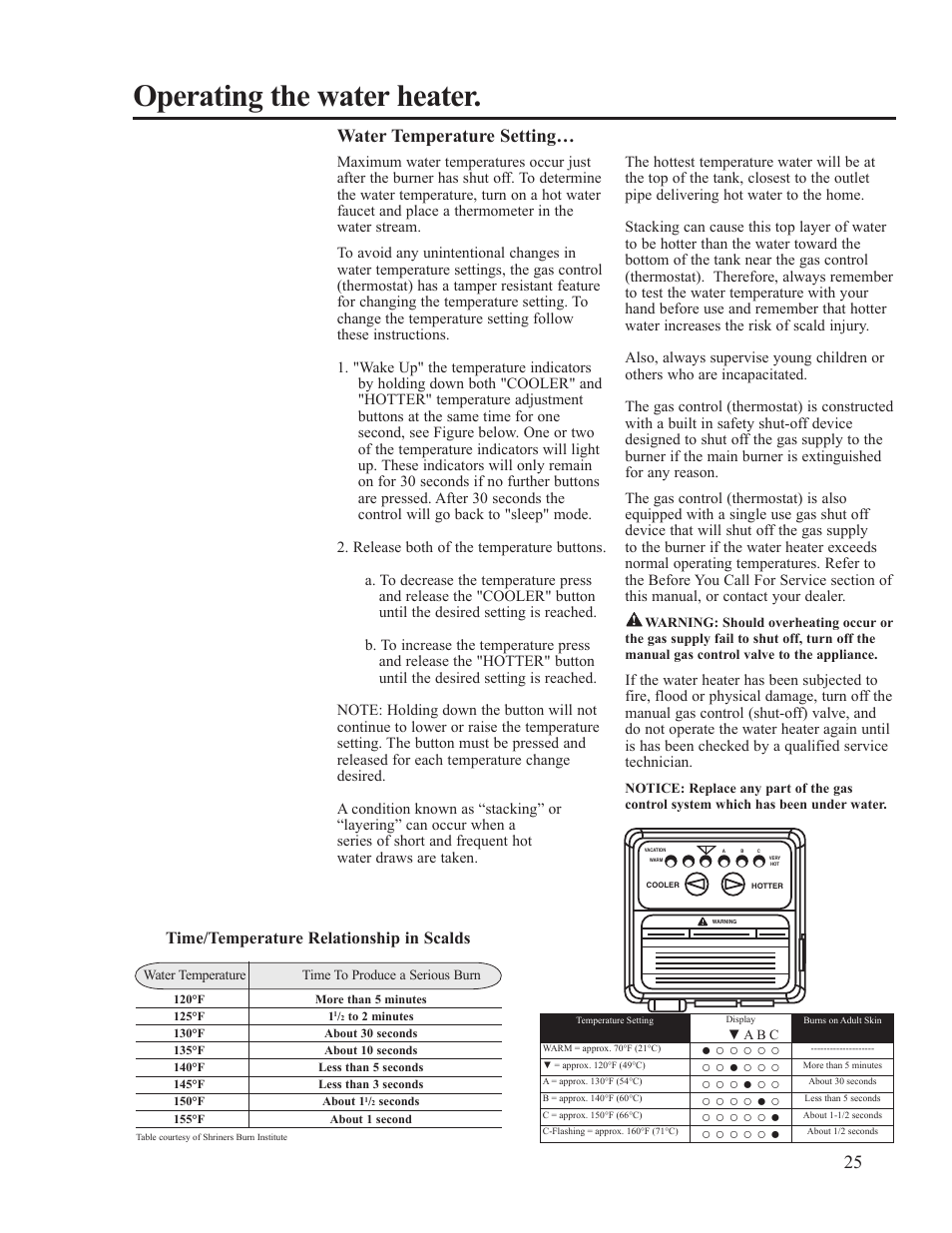 Operating the water heater, Water temperature setting, Time/temperature relationship in scalds | Ruud PowerVent AP14236 User Manual | Page 25 / 36