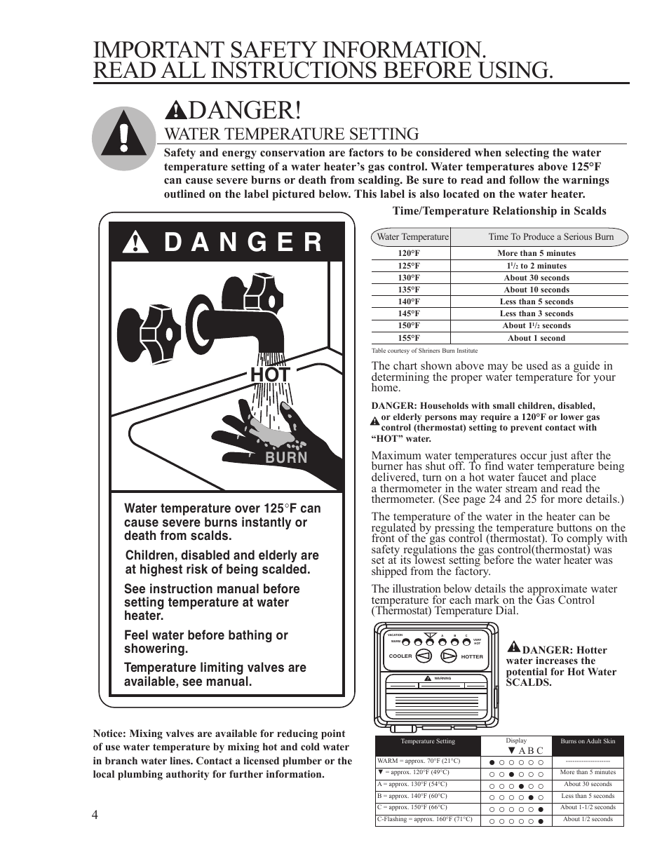 Danger, Water temperature setting, Burn | Time/temperature relationship in scalds | Ruud PowerVent AP14236 User Manual | Page 4 / 36