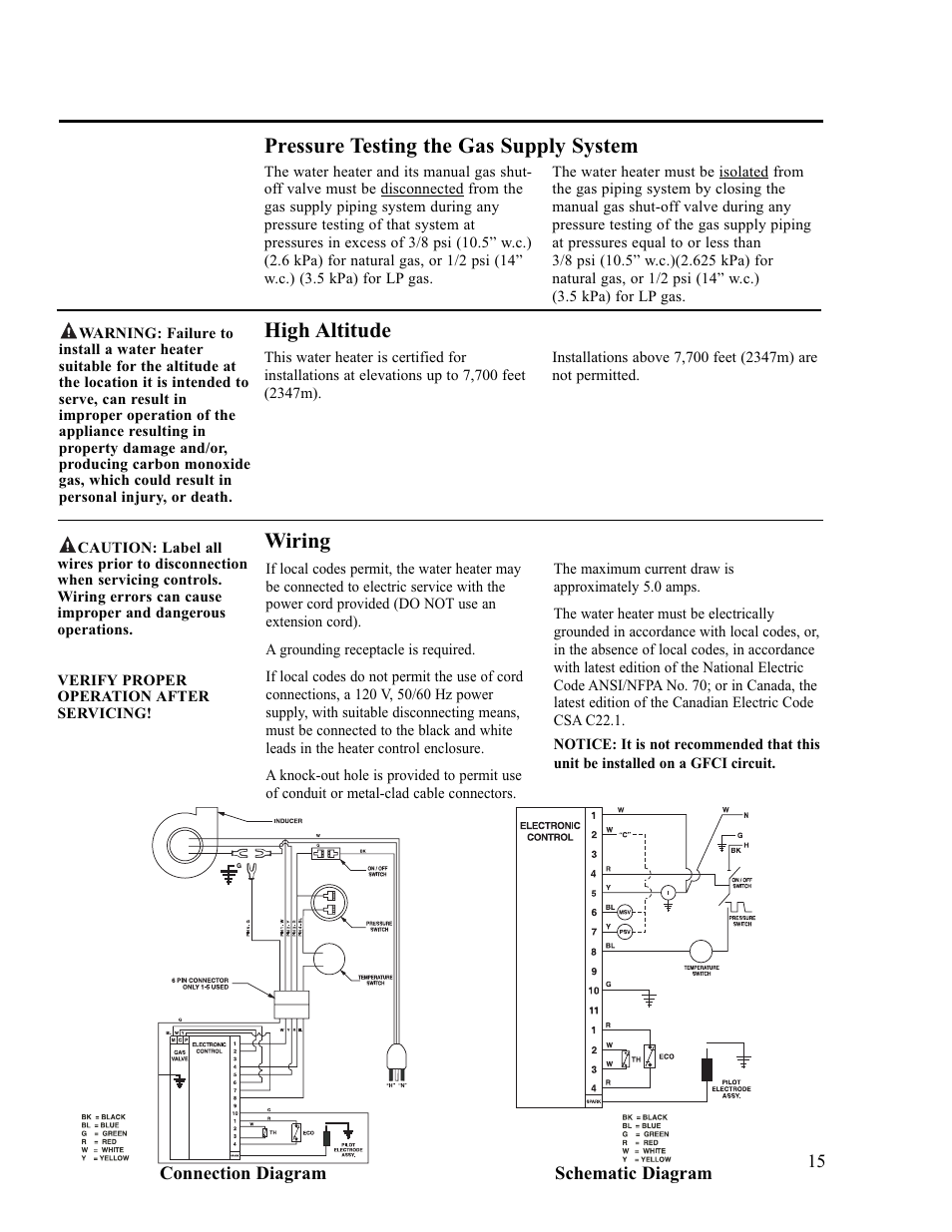 Wiring, High altitude, Pressure testing the gas supply system | Ruud PowerVent 2 AP13370-2 User Manual | Page 15 / 28
