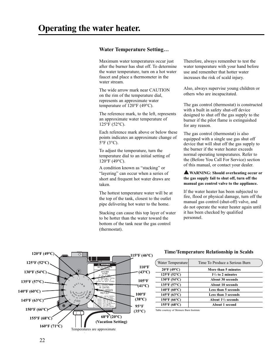 Operating the water heater, Water temperature setting, Time/temperature relationship in scalds | Ruud PowerVent 2 AP13370-2 User Manual | Page 22 / 28
