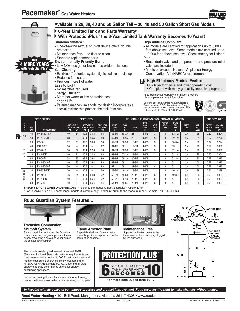 Ruud PH20V50F User Manual | 1 page