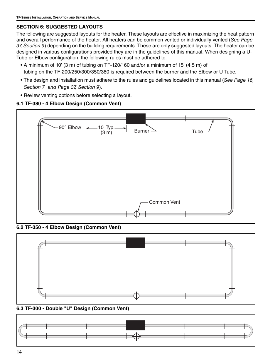 Section 6: suggested layouts, Review venting options before selecting a layout, 1 tf-380 - 4 elbow design (common vent) | 2 tf-350 - 4 elbow design (common vent), 3 tf-300 - double "u" design (common vent) | Roberts Gorden Vantage twin Fire Unitary Infrared Heater TF-250 User Manual | Page 20 / 72
