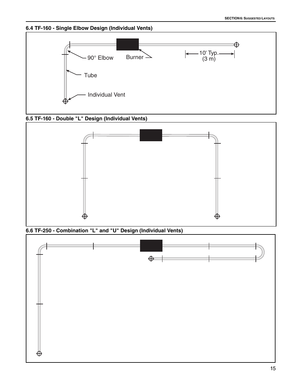 4 tf-160 - single elbow design (individual vents), 5 tf-160 - double "l" design (individual vents) | Roberts Gorden Vantage twin Fire Unitary Infrared Heater TF-250 User Manual | Page 21 / 72