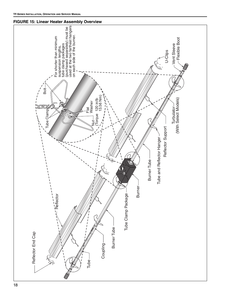 Figure 15: linear heater assembly overview | Roberts Gorden Vantage twin Fire Unitary Infrared Heater TF-250 User Manual | Page 24 / 72
