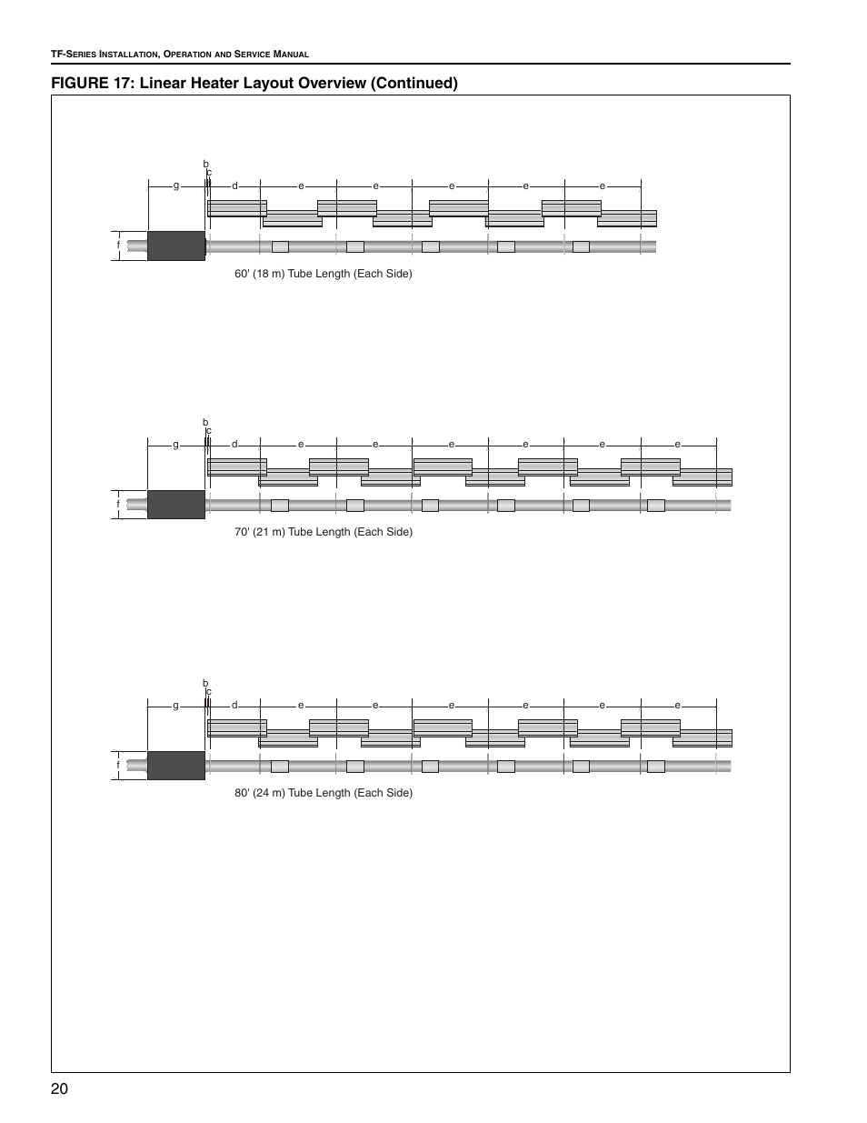 Roberts Gorden Vantage twin Fire Unitary Infrared Heater TF-250 User Manual | Page 26 / 72