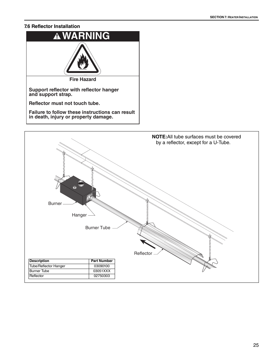 6 reflector installation, Warning | Roberts Gorden Vantage twin Fire Unitary Infrared Heater TF-250 User Manual | Page 31 / 72