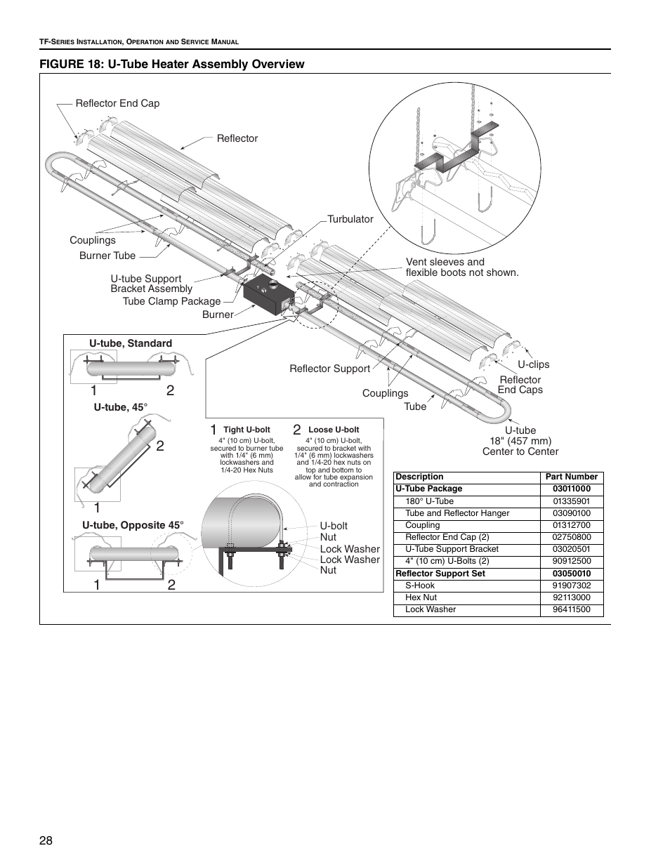 Figure 18: u-tube heater assembly overview, 28 figure 18: u-tube heater assembly overview | Roberts Gorden Vantage twin Fire Unitary Infrared Heater TF-250 User Manual | Page 34 / 72