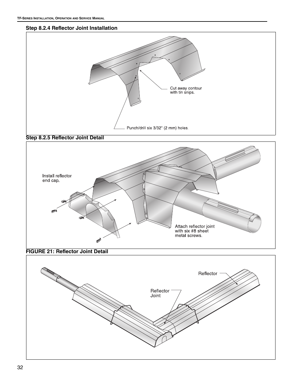 Step 8.2.4 reflector joint installation, Step 8.2.5 reflector joint detail, Figure 21: reflector joint detail | Roberts Gorden Vantage twin Fire Unitary Infrared Heater TF-250 User Manual | Page 38 / 72