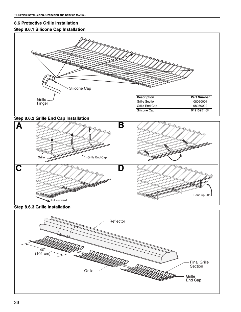 6 protective grille installation, Step 8.6.1 silicone cap installation, Step 8.6.2 grille end cap installation | Step 8.6.3 grille installation, Ab c d | Roberts Gorden Vantage twin Fire Unitary Infrared Heater TF-250 User Manual | Page 42 / 72