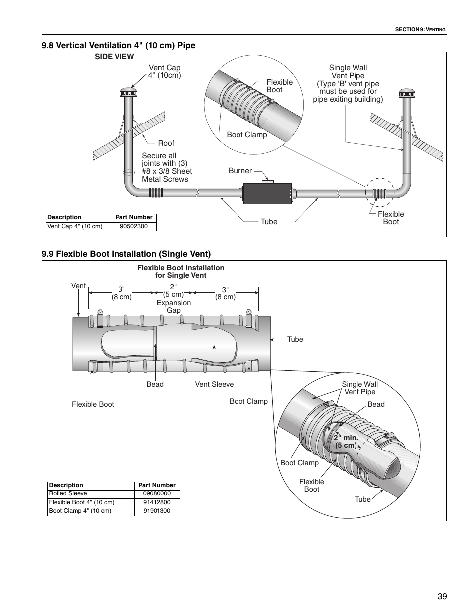 8 vertical ventilation 4" (10 cm) pipe, 9 flexible boot installation (single vent) | Roberts Gorden Vantage twin Fire Unitary Infrared Heater TF-250 User Manual | Page 45 / 72