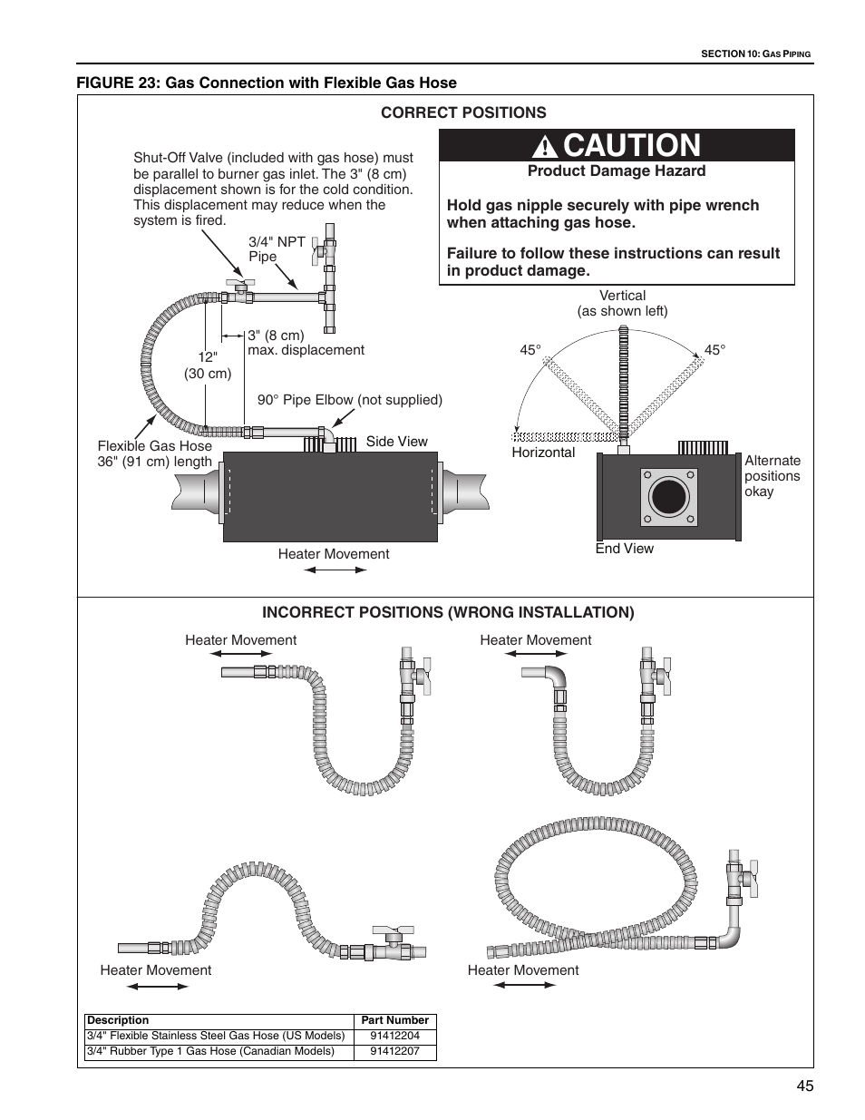 Figure 23: gas connection with flexible gas hose, Caution | Roberts Gorden Vantage twin Fire Unitary Infrared Heater TF-250 User Manual | Page 51 / 72