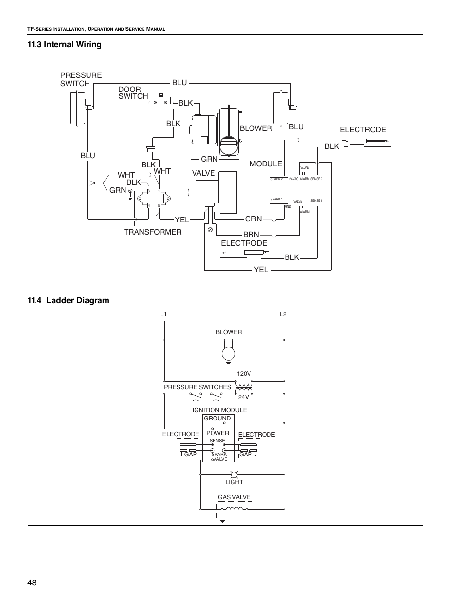 3 internal wiring, 4 ladder diagram, 3 internal wiring 11.4 ladder diagram | Roberts Gorden Vantage twin Fire Unitary Infrared Heater TF-250 User Manual | Page 54 / 72