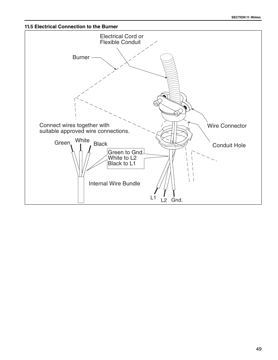 5 electrical connection to the burner | Roberts Gorden Vantage twin Fire Unitary Infrared Heater TF-250 User Manual | Page 55 / 72