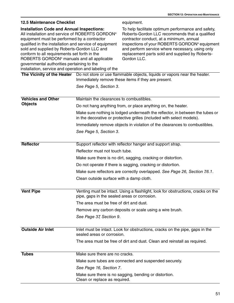 5 maintenance checklist | Roberts Gorden Vantage twin Fire Unitary Infrared Heater TF-250 User Manual | Page 57 / 72