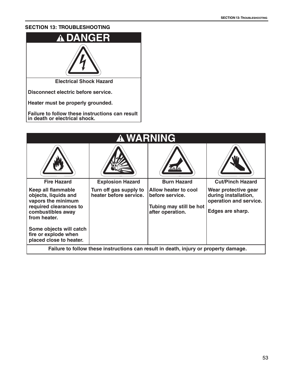 Section 13: troubleshooting, Danger, Warning | Roberts Gorden Vantage twin Fire Unitary Infrared Heater TF-250 User Manual | Page 59 / 72