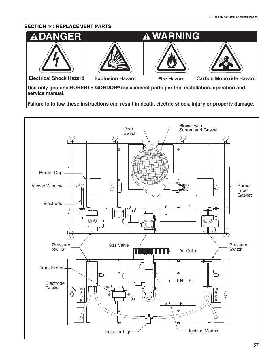 Section 14: replacement parts, Warning, Danger | Roberts Gorden Vantage twin Fire Unitary Infrared Heater TF-250 User Manual | Page 63 / 72