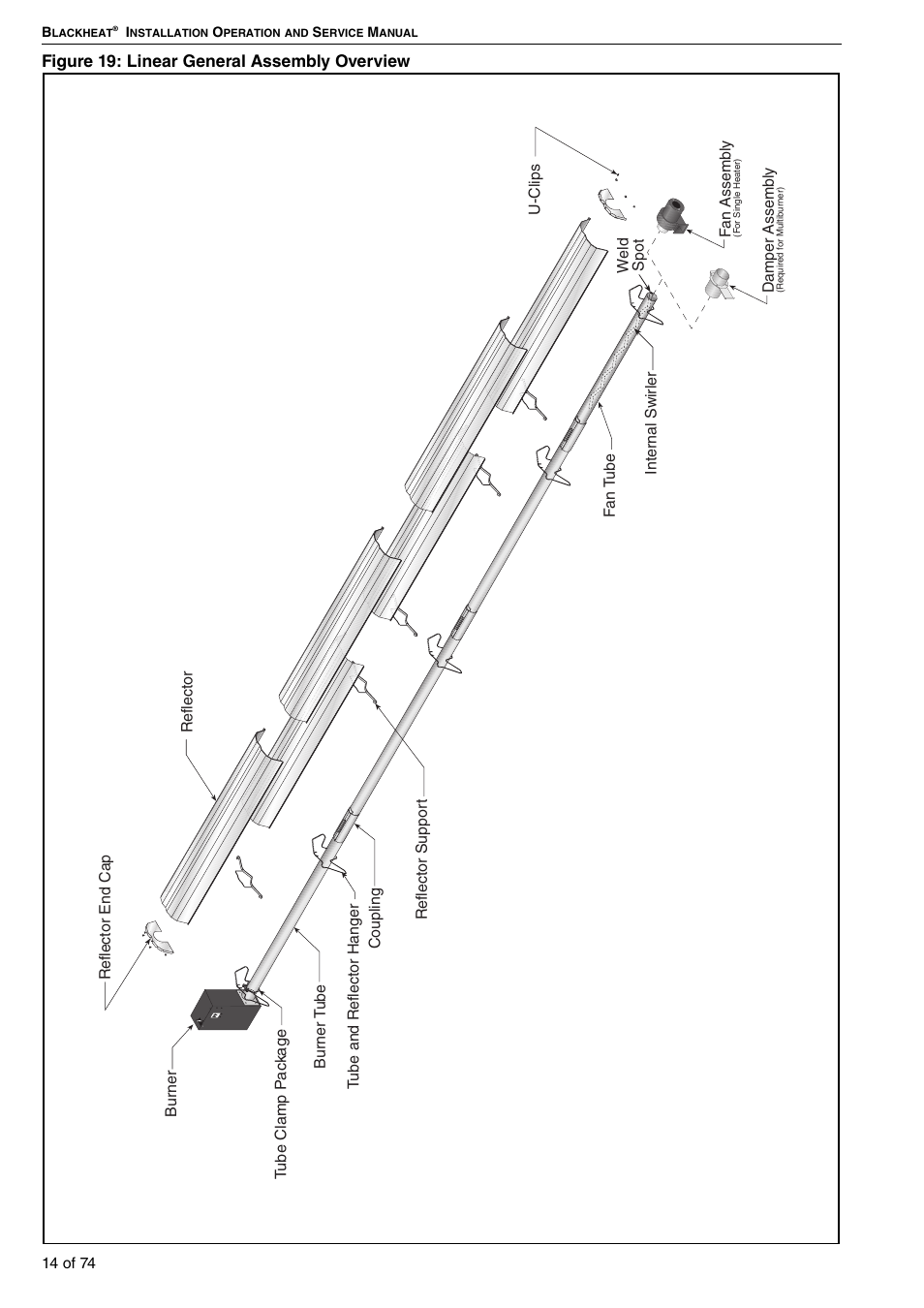 Roberts Gorden Vacuum Assisted Linear User Manual | Page 20 / 84
