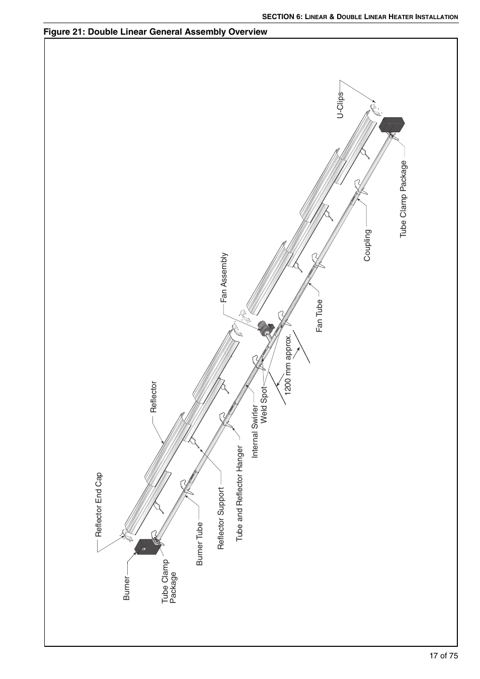 Roberts Gorden Vacuum Assisted Linear User Manual | Page 23 / 84