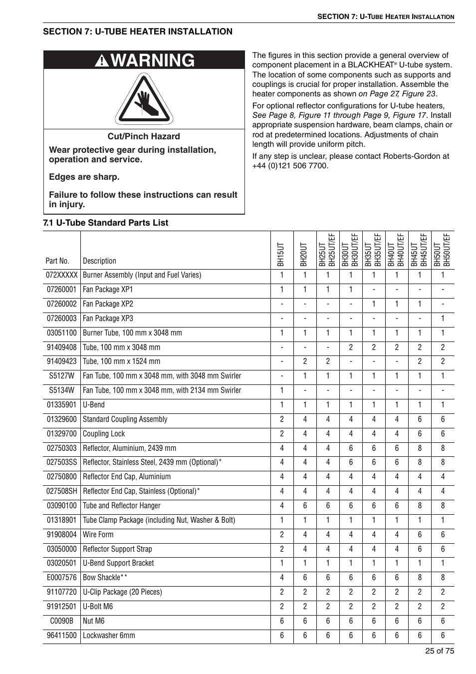 Section 7: u-tube heater installation, 1 u-tube standard parts list, Warning | Roberts Gorden Vacuum Assisted Linear User Manual | Page 31 / 84