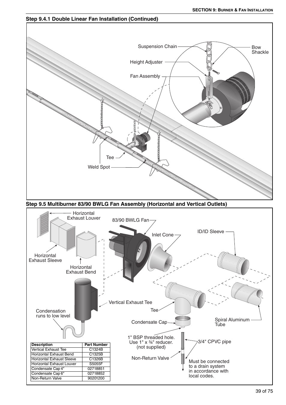 5 multiburner 83/90 bwlg fan assembly, Horizontal and vertical outlets) | Roberts Gorden Vacuum Assisted Linear User Manual | Page 45 / 84