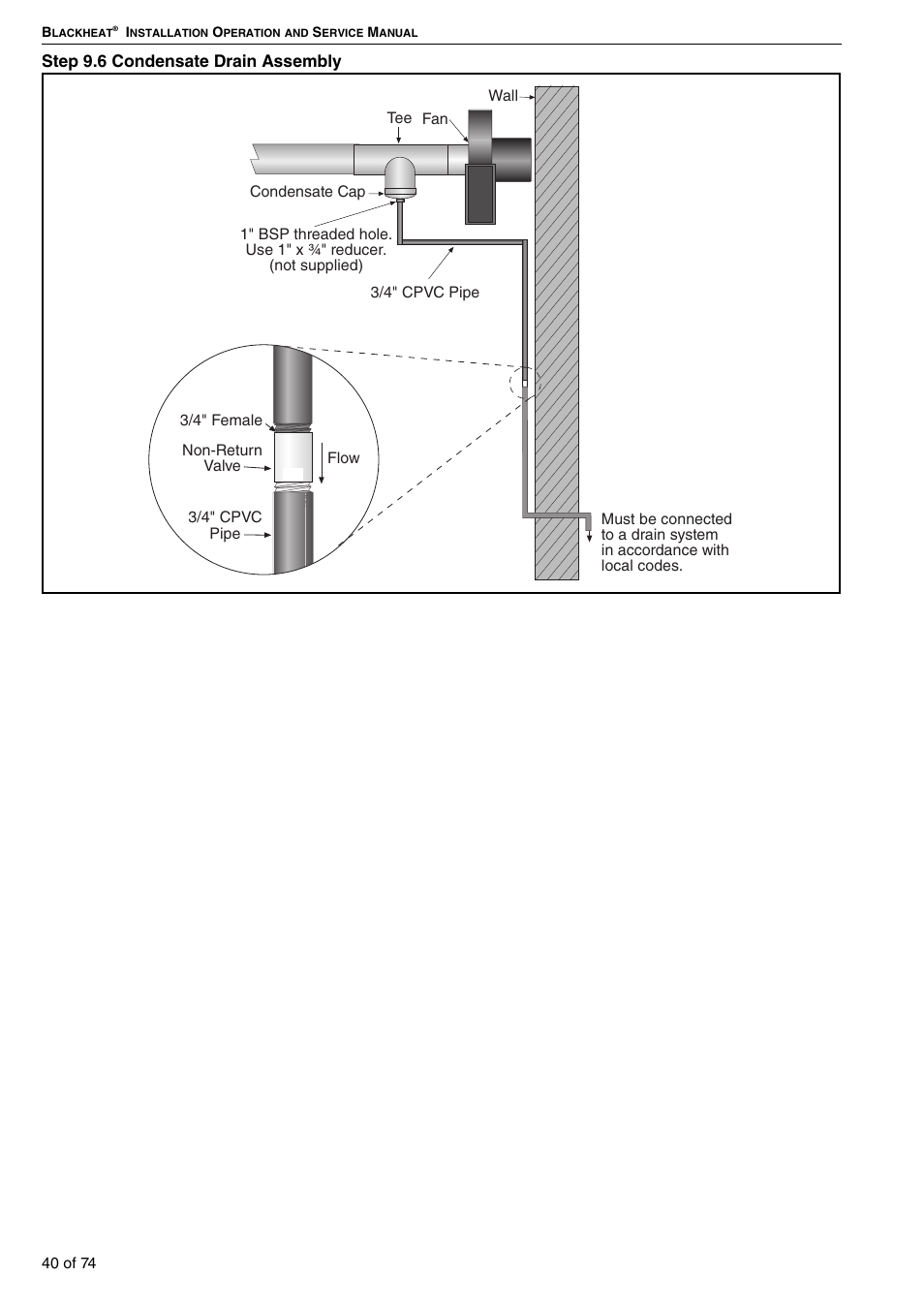 6 condensate drain assembly | Roberts Gorden Vacuum Assisted Linear User Manual | Page 46 / 84