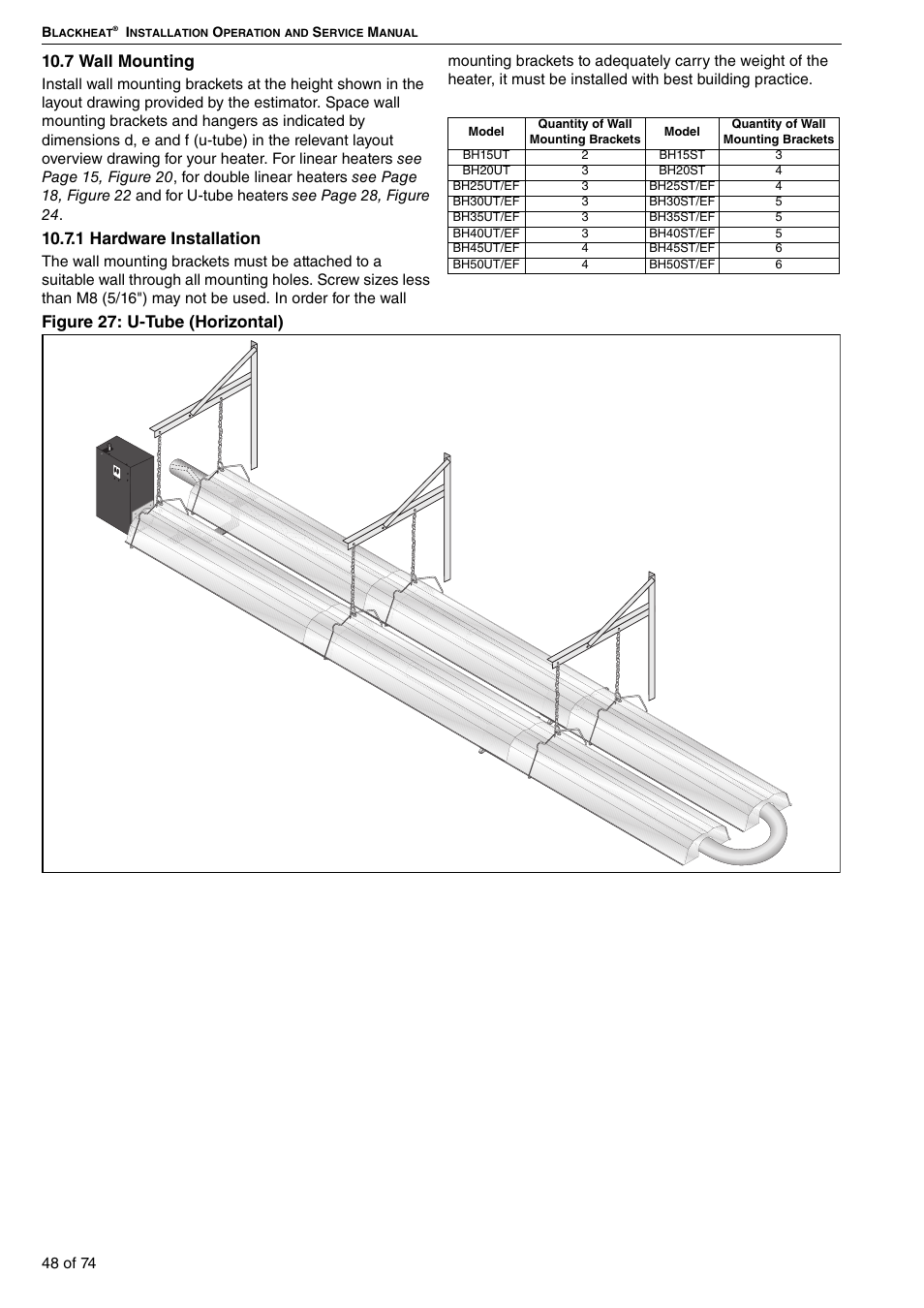 7 wall mounting, 1 hardware installation, Figure 27: u-tube (horizontal) | Roberts Gorden Vacuum Assisted Linear User Manual | Page 54 / 84