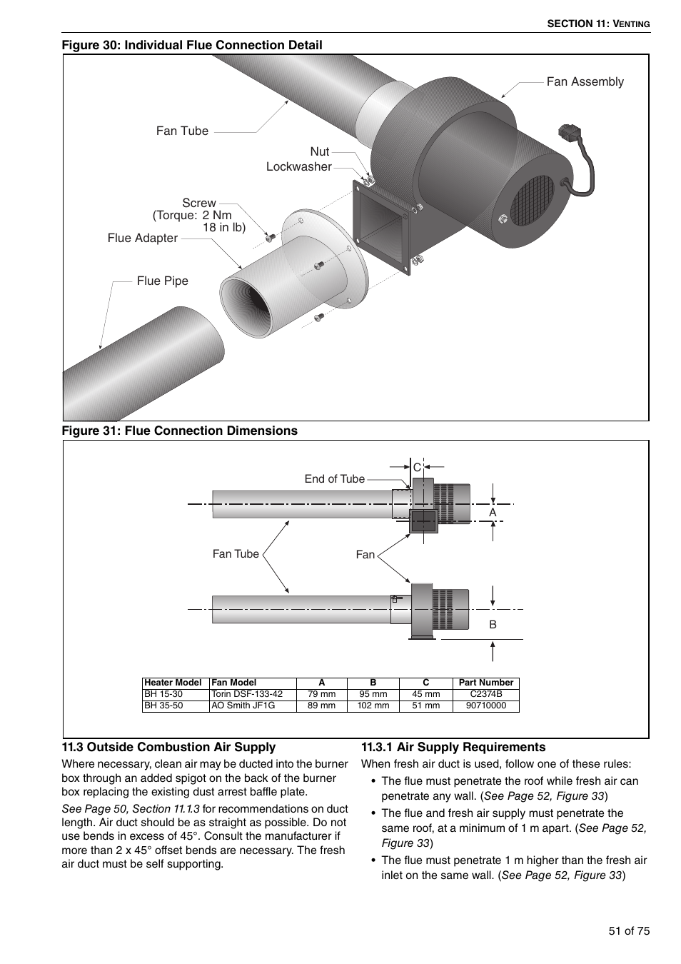 3 outside combustion air supply | Roberts Gorden Vacuum Assisted Linear User Manual | Page 57 / 84
