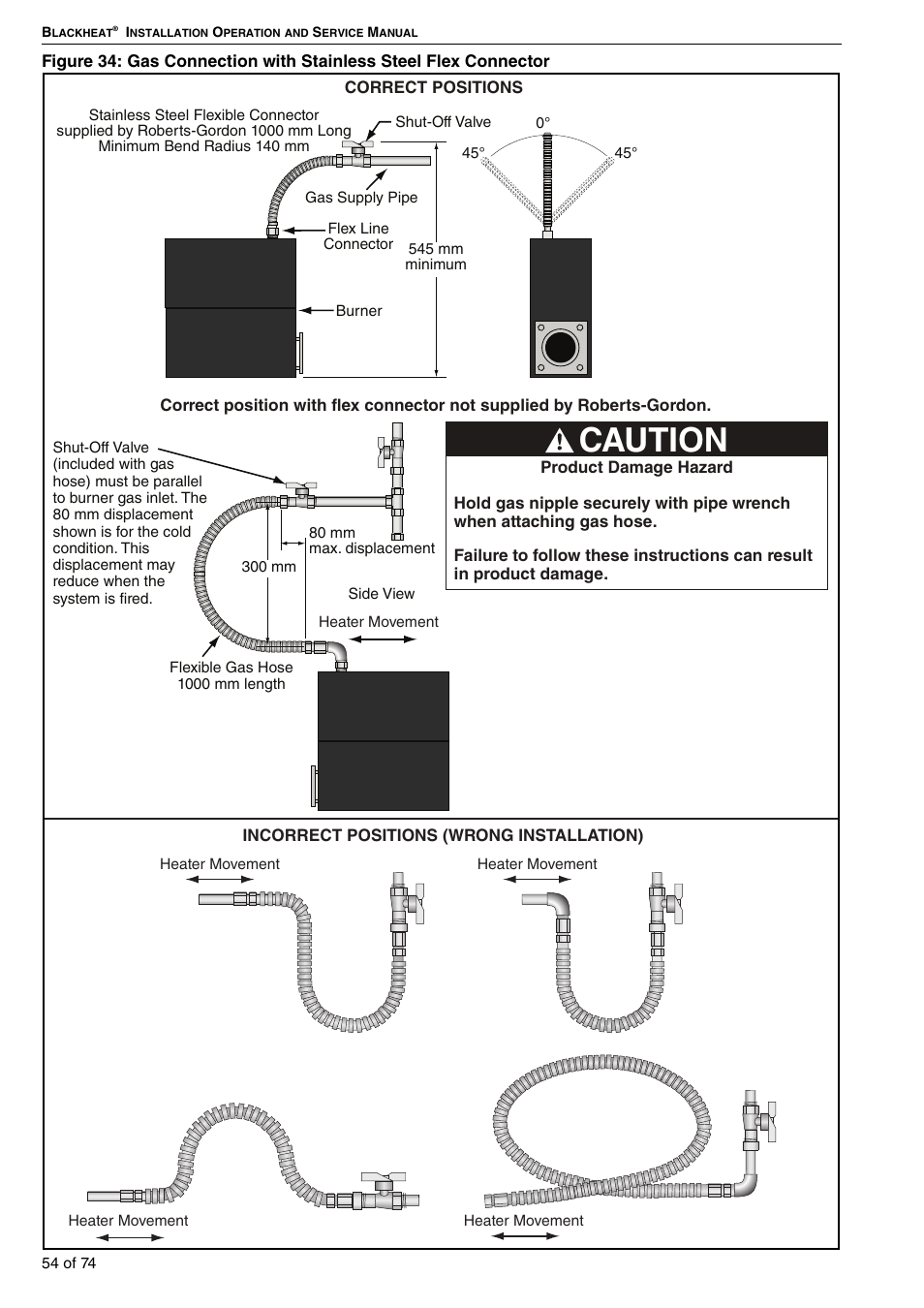 Caution | Roberts Gorden Vacuum Assisted Linear User Manual | Page 60 / 84
