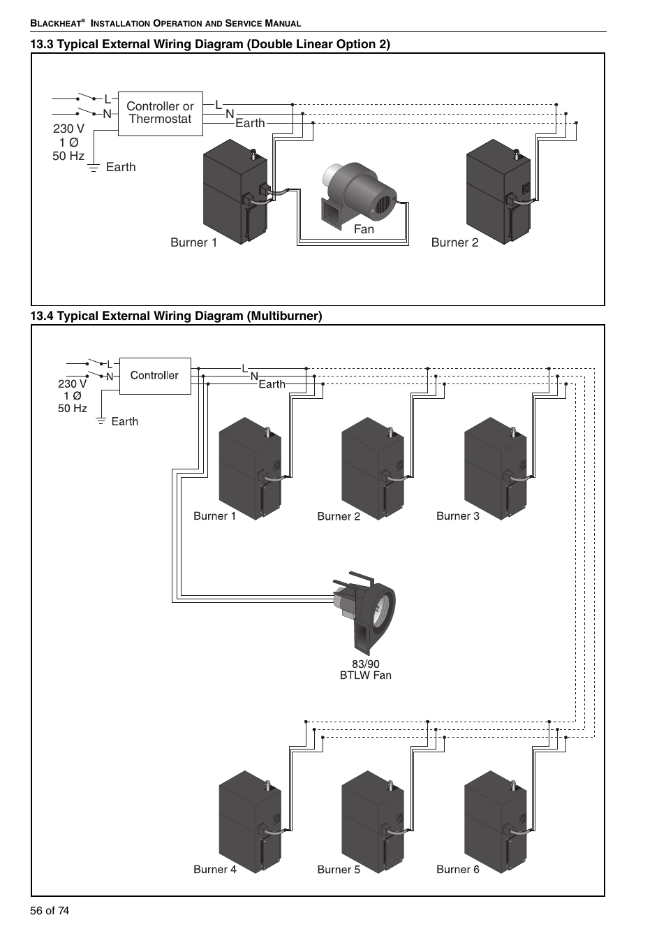 3 typical external wiring diagram, Double linear option 2), 4 typical external wiring diagram | Multiburner) | Roberts Gorden Vacuum Assisted Linear User Manual | Page 62 / 84