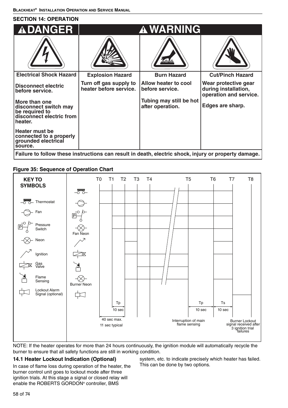 Section 14: operation, 1 heater lockout indication (optional), Warning | Danger | Roberts Gorden Vacuum Assisted Linear User Manual | Page 64 / 84