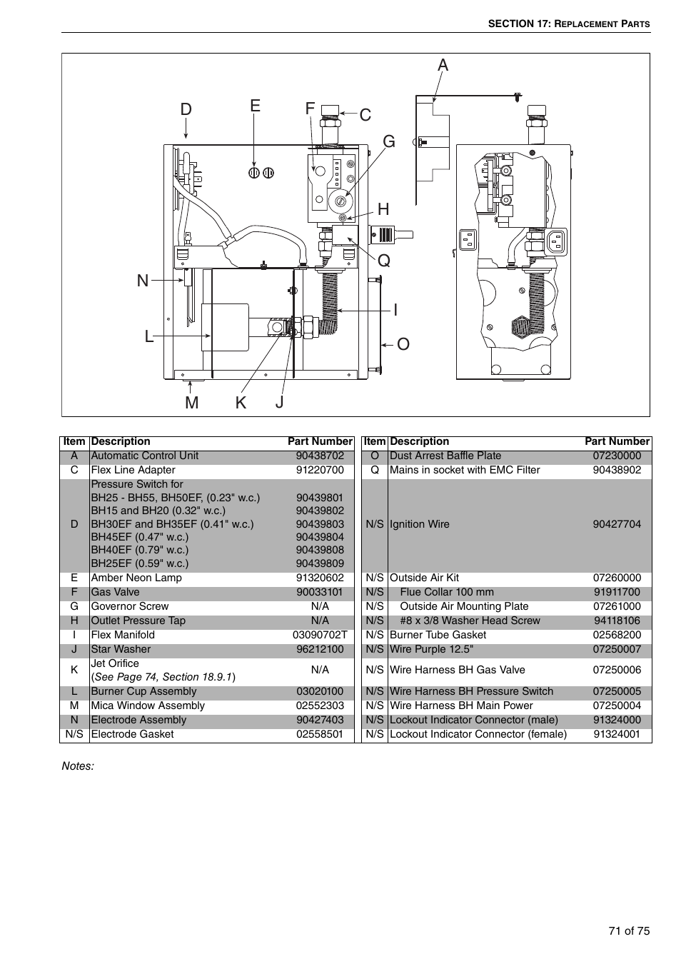 Roberts Gorden Vacuum Assisted Linear User Manual | Page 77 / 84