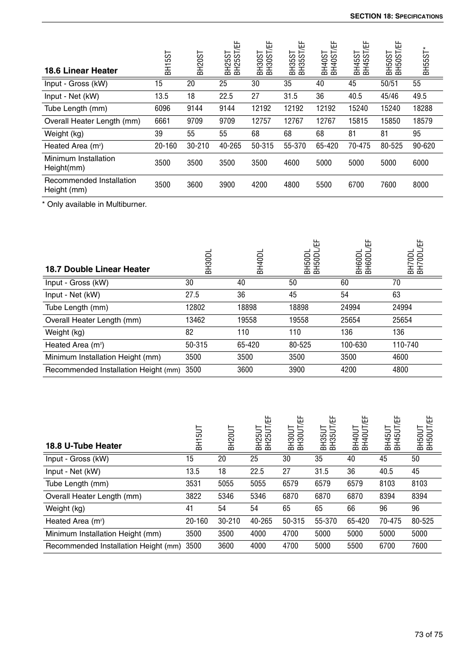 Through section 18.8 | Roberts Gorden Vacuum Assisted Linear User Manual | Page 79 / 84