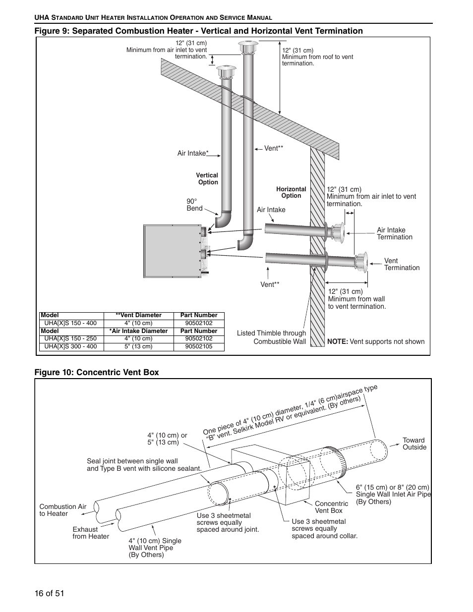 Roberts Gorden 175 User Manual | Page 24 / 62